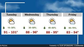 Heat Advisories | Tuesday July 28th, 2026