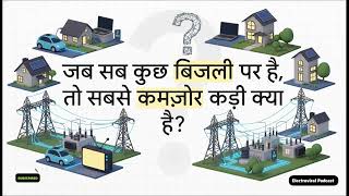 Transformer Overload Explained | Worst Case Analysis in Power Circuits | EP167| Electroviral Podcast