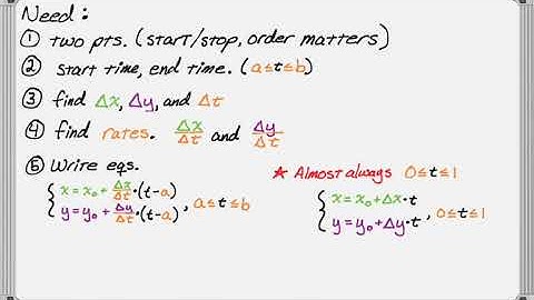 Writing Parametric Equations for a Line Segment