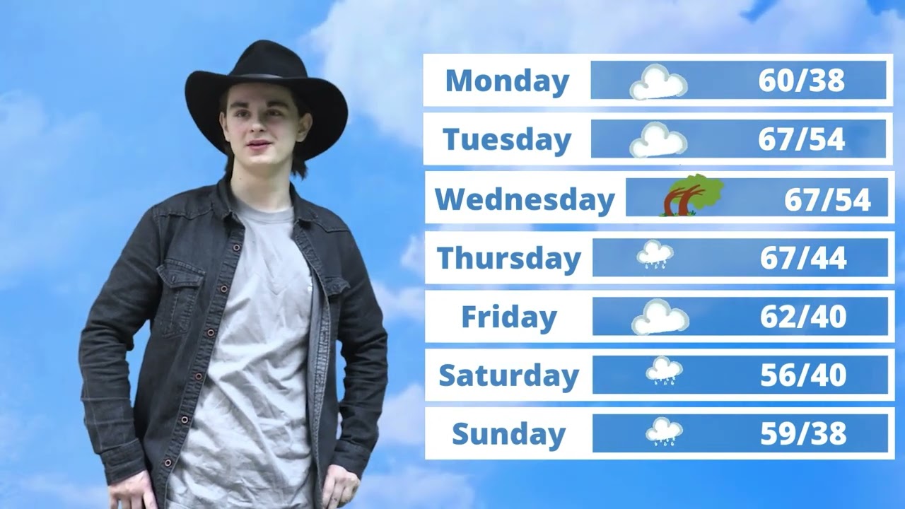 The Redhound Report Episode 1