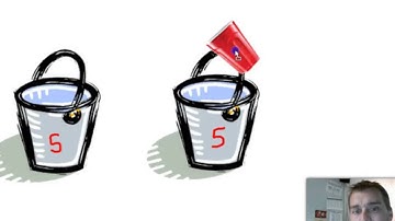 2.5.2 Subtraction Properties