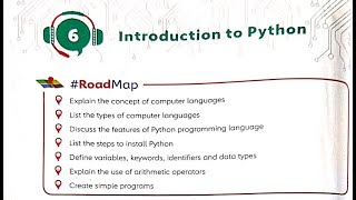 Information Introduction to Python | Class 6 CBSE | Academic Year 2025 Update