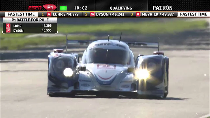 2013 Lime Rock Qualifying Part 2 - ALMS - Tequila Patron - Racing - Sports Cars - ESPN
