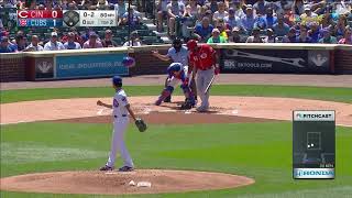 Yu Darvish's First Win at Wrigley Field