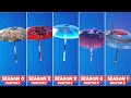 Evolution of Fortnite Umbrellas! (Chapter 1 Season 1 - Chapter 3 Season 1)