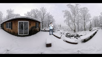 360VR Green Screen and  360Video