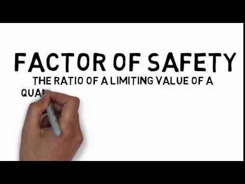 Factor of safety
