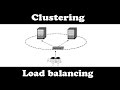 Comprendre le clustering (et le load balancing) en 6 minutes