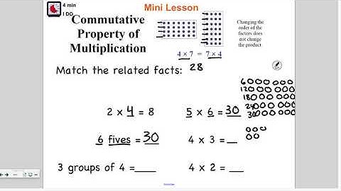 Eureka Grade 3 Module 1 Lesson 8