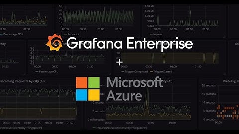 Create Azure Managed Grafana instance | What is Azure Managed Grafana | Why Azure Managed Grafana