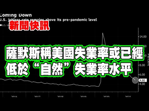 新聞快訊 | 薩默斯稱美國失業率或已經低於“自然”失業率水平