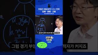 트럼프 행정부의 1+1+1 전략, 이걸 위해 6개월 간 준비했다 #교양이를부탁해
