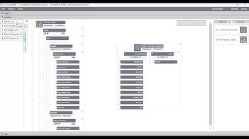 VeloX Integration Platform (VeloXi)