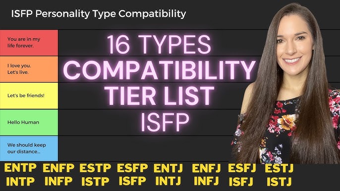 Tokimitsu Aoshi MBTI Personality Type: ISFJ or ISFP?