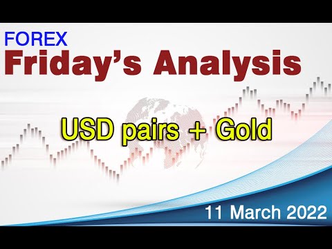 🟩FOREX: What to trade on Friday? 11 March 2022