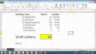 2014 Fantasy Baseball Keeper League  Draft Lottery