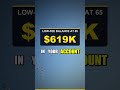 Your 401k Fee Is Stealing $214K — Here's Why #personalfinance #personal #wealthbuilding