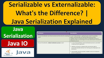Serializable vs Externalizable: What