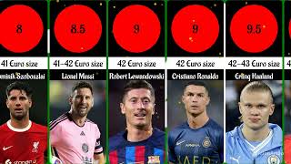 Footballer's foot size, influence on the field. ⚽ #football #history #statistics