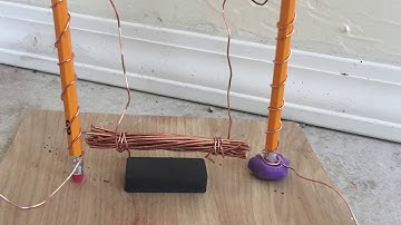 Electric Swing - STEM SOS PBL Level 2 Project