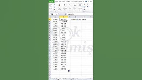 #Excel Formül İçinde Hücre Sabitleme