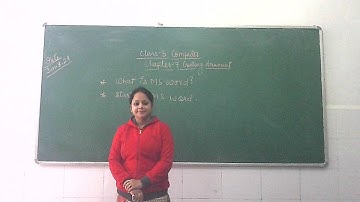 Class-3 Computer/Chapter-7 Creating Document