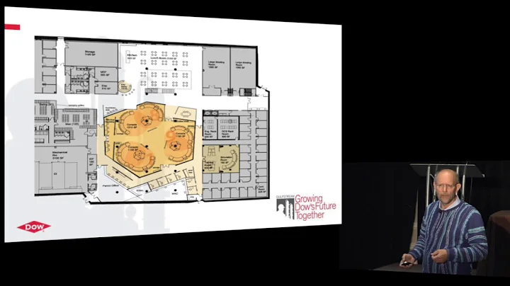 Operators of the Future- Michiel Tijsseling, Dow Chemical @ ARC Industry Forum 2016