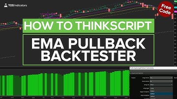 Build a Moving Average Pullback Backtester in 35 Minutes