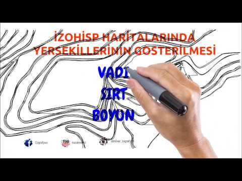 Vadi - Sırt - Boyun / İzohips Haritaları