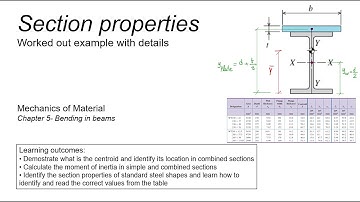 An in-depth example of section properties
