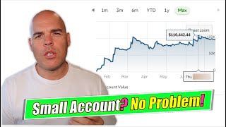 How to Grow a Small Trading Account in 30 minutes a Day!