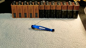 What Colors Can Titanium Be Anodized? - Anodizing Color Chart