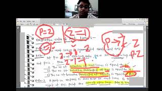 EE 305 Root locus Rules Part 1