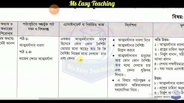 class 6 work and life oriented assignment question and solution for all board.