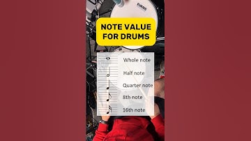 Note value on drums From the whole note to 16th #shorts #drums #drummer #drumming #notes #drumlesson