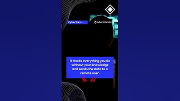 Cyber Definition: What is a spyware?