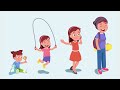 Developing Lives 2.1 Quiz