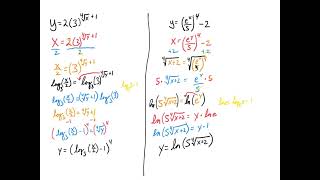 Creating the Inverse of Complex Functions