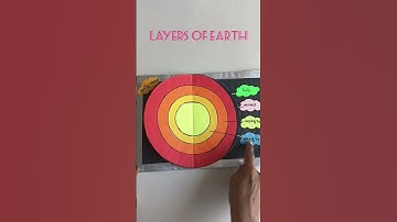 Layers of earth/layers of earth model / Layers of earth project ideas /Layers of earth