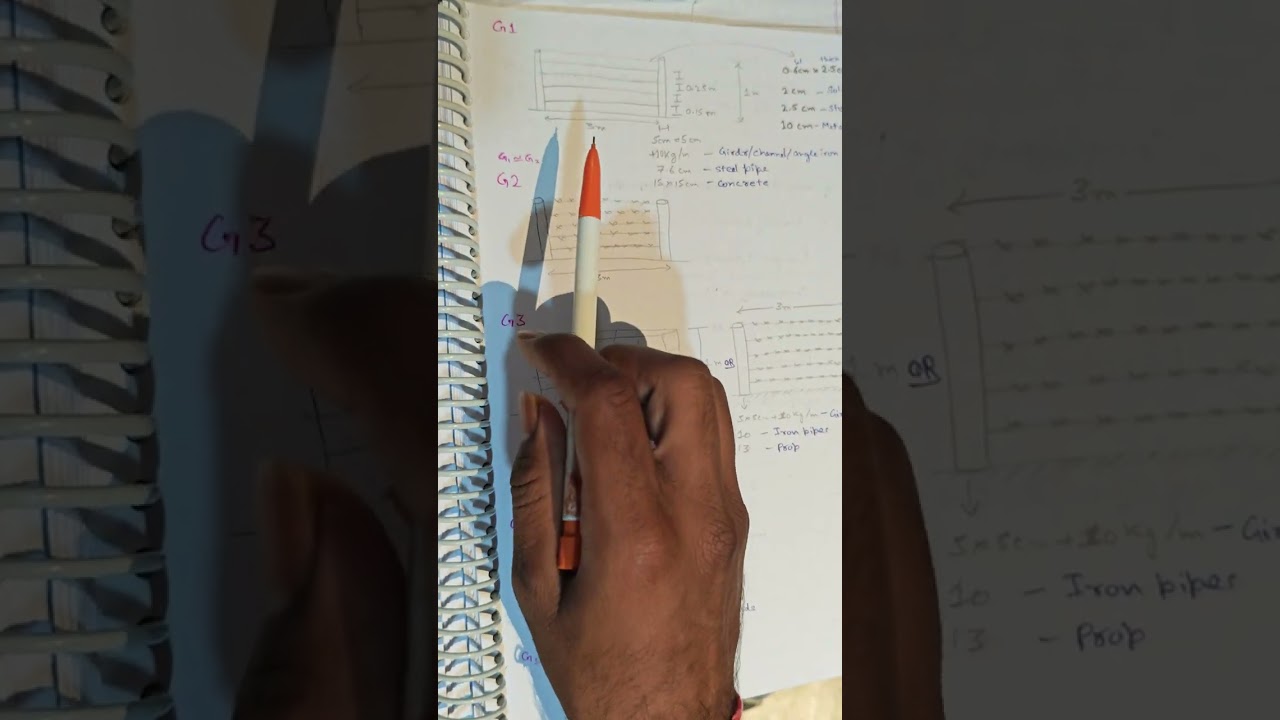 Fencing in Mine S,U,G Type Coal Mines Regulation Number 237