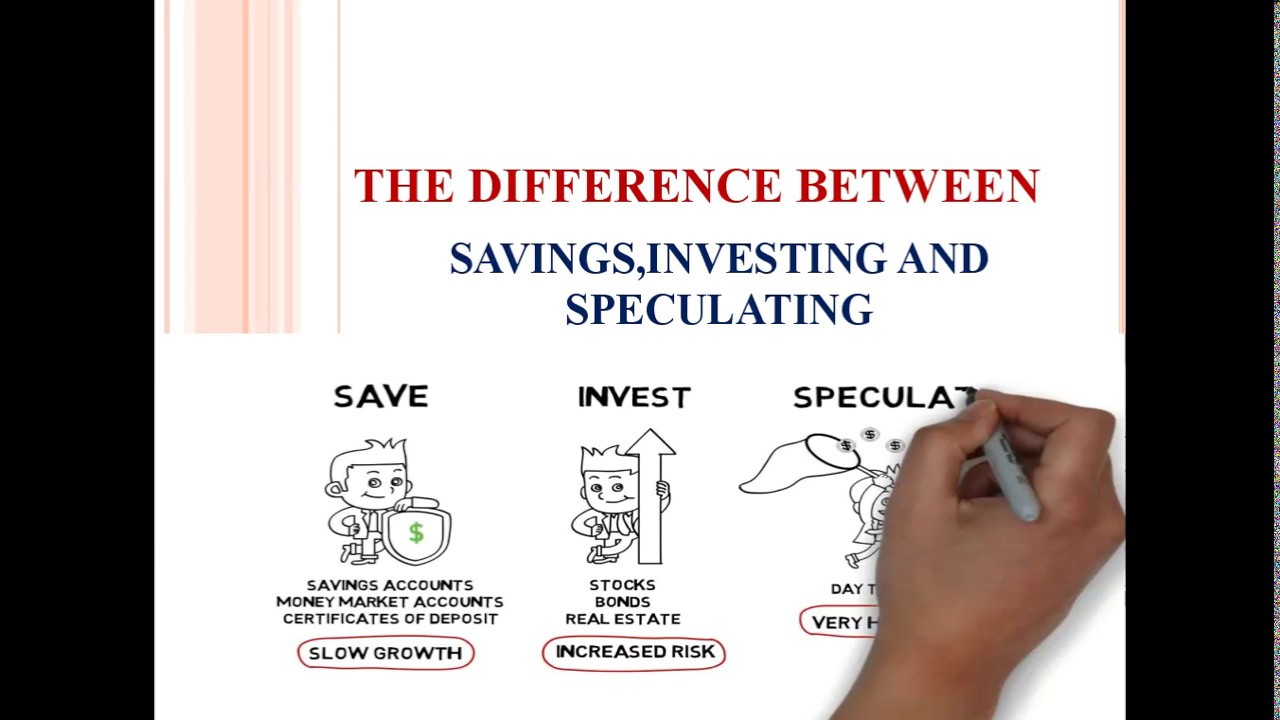 Learn about Savings, Investment and Speculation in TeluguతెలుగుAlice