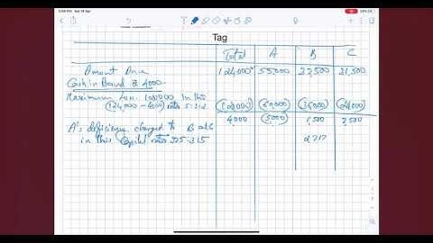 FA Maximum Loss Method - Piecemeal Distribution - Part 1