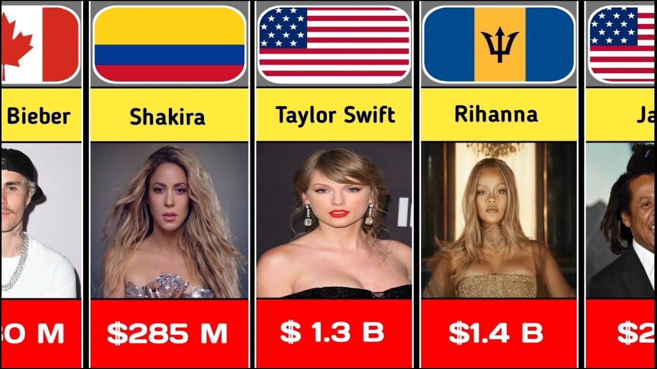 Richest singers in the world 2024 - YouTube