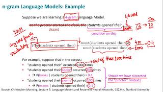 Language Modeling: n-gram approach (in Hindi)