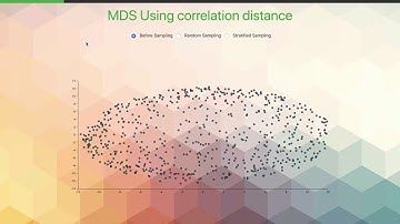 Visualization Mini Project SBU By Debesh Mohanty(111973815)