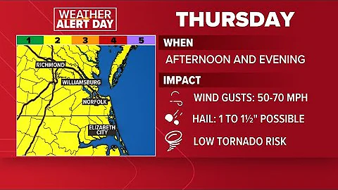 Strong wind, hail possible on Thursday - DayDayNews