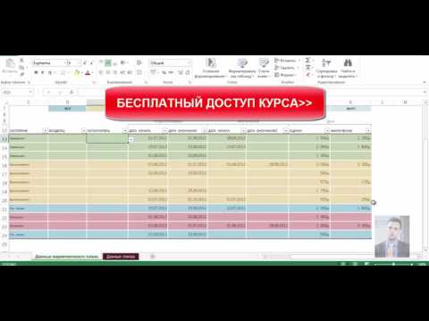 Должностные обязанности интернет-маркетолога А.Наталушко