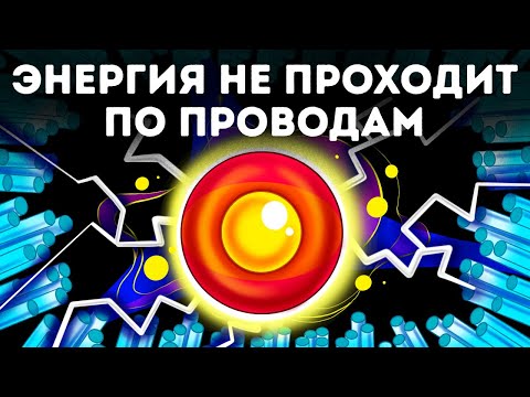 YouTube видео