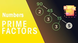 Prime Factors | Number | Maths | FuseSchool