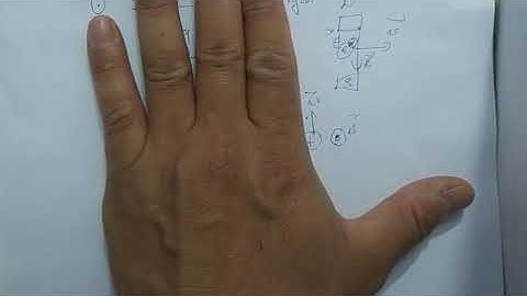 Cách sử dụng quy tắc bàn tay trái xác định lực Lorenxơ vật lí 11 CB